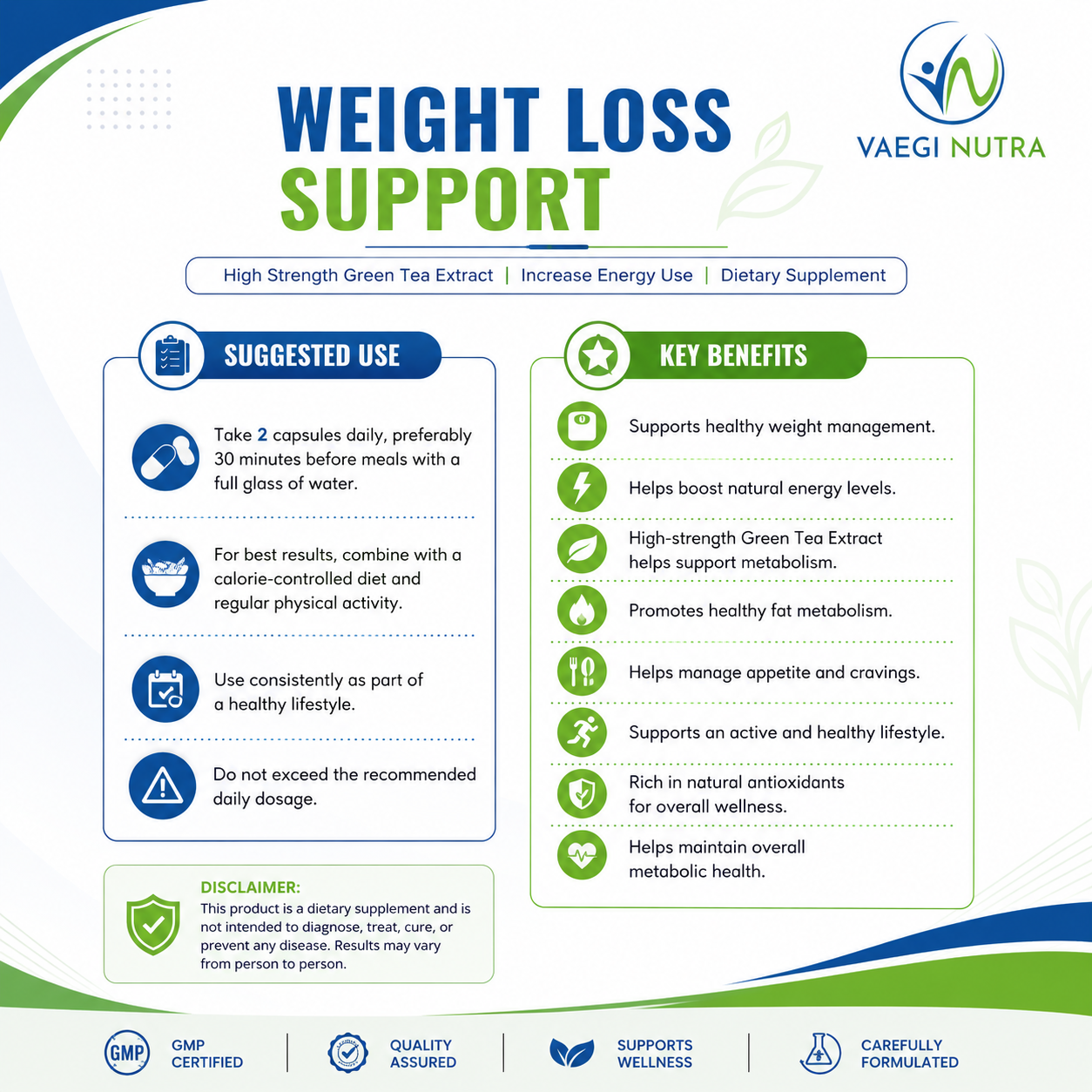 WEIGHT LOSS SUPPORT